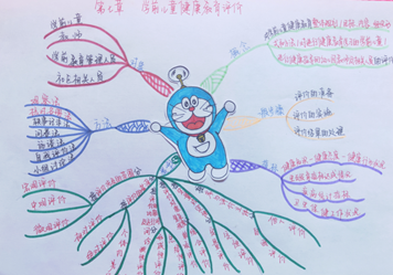 说明: E:\2020\2020年2月份教学工作(疫情期间在家完成)\教师教育学院最美课堂笔记评选活动20200414\任诗瑶3.png