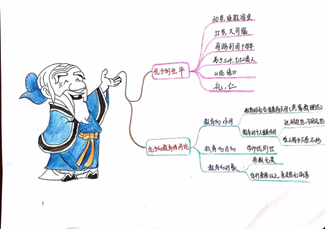 说明: E:\2020\2020年2月份教学工作(疫情期间在家完成)\教师教育学院最美课堂笔记评选活动20200414\陈婉鹤1.png